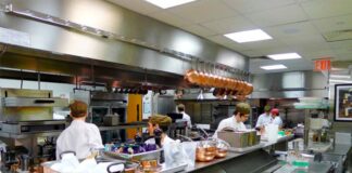 SE NECESITA PERSONAL PARA RESTAURANTE (AMBOS SEXOS), JORNADA PARCIAL O COMPLETA. VARIOS PUESTOS DISPONIBLES personal para restaurante restaurant staff saloneros cocineros y ayudante de cocina
