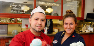 SE NECESITA PERSONAL PARA HELADERÍA (AMBOS SEXOS), VARIOS PUESTOS DISPONIBLES Personal Para Heladería Female Personnel For Ice Cream Shop, Customer Service Tasks and Product Development