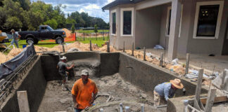 SE SOLICITAN AYUDANTES DE LA CONSTRUCCIÓN DE PISCINAS (CON O SIN EXPERIENCIA), FULL TIME TURNOS DE 8 HORAS ayudantes de la constrccion de piscinas pool construction helpers