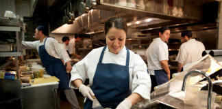 Ayudante De Cocina Kitchen Assistant